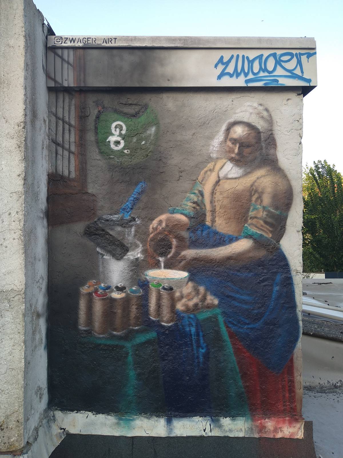 Zwager—Milkmaid