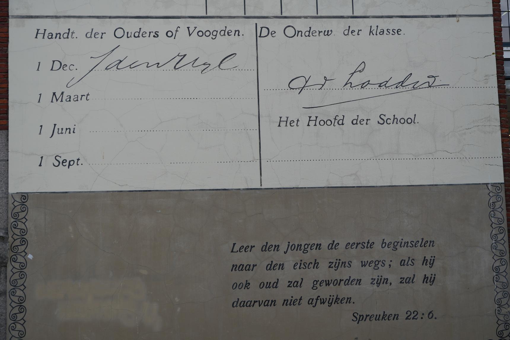 Toni Burgering—Schoolrapport van Bob den Uyl