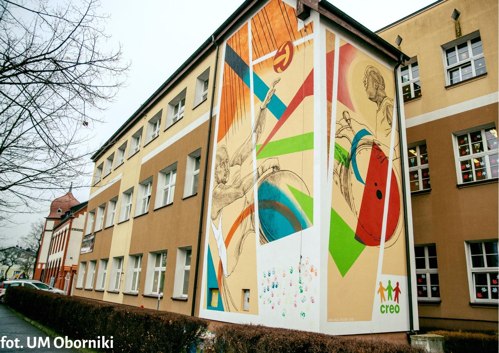 Mark Maksimovich—Creo Association - Oborniki