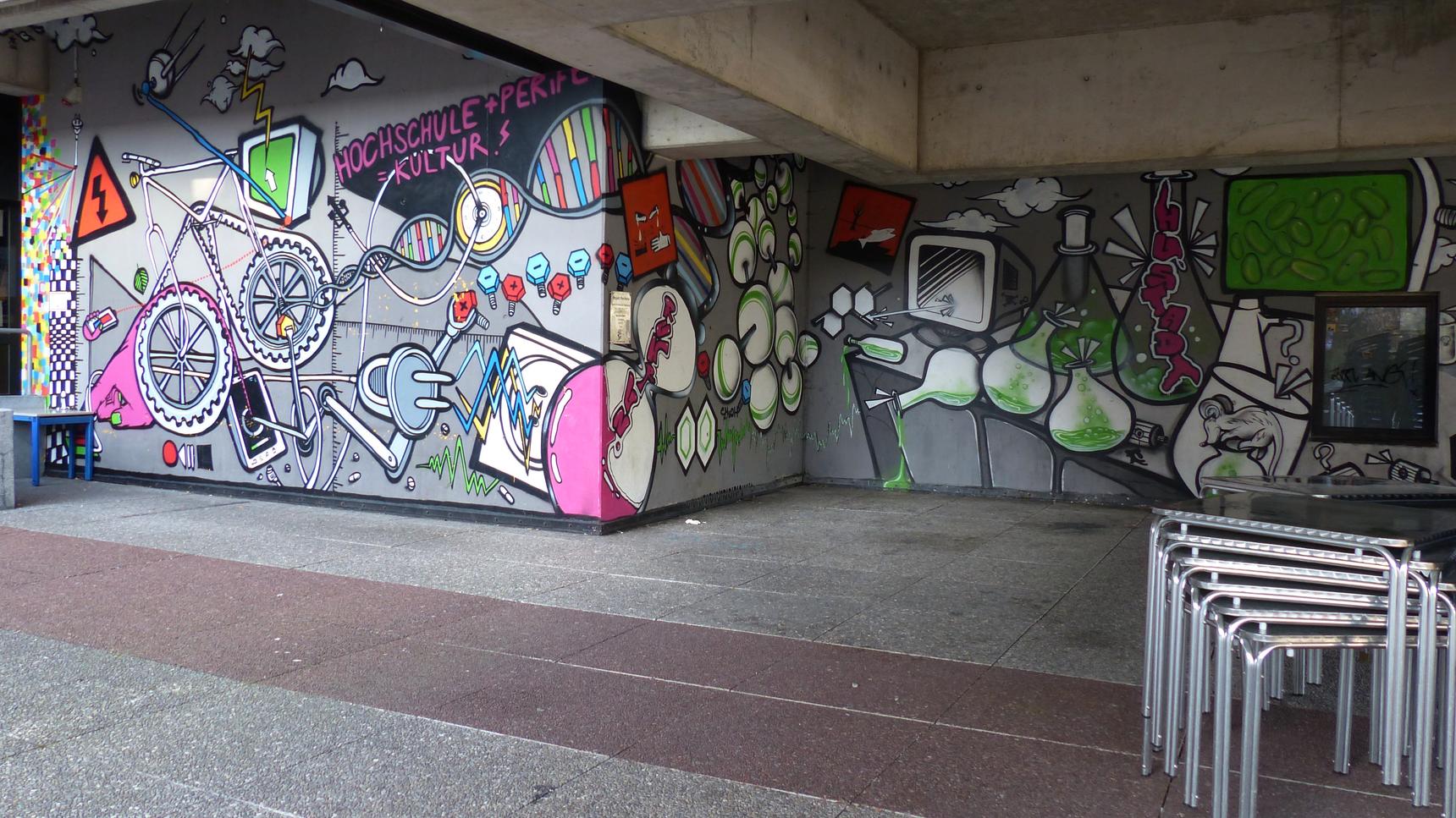 —Kultur Cafe Unicampus